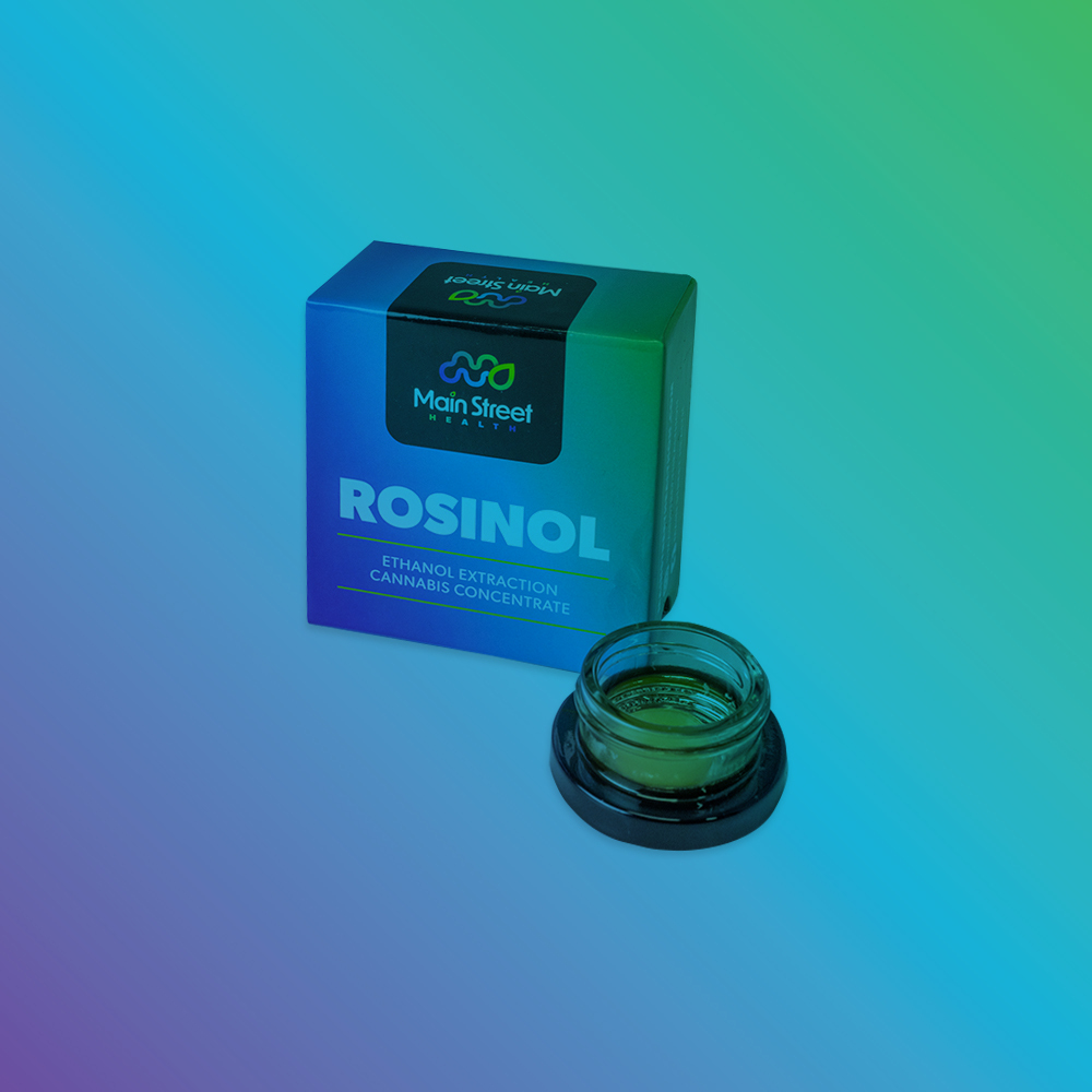 Featured image for “From Plant to Product: The Journey of Rosinol”